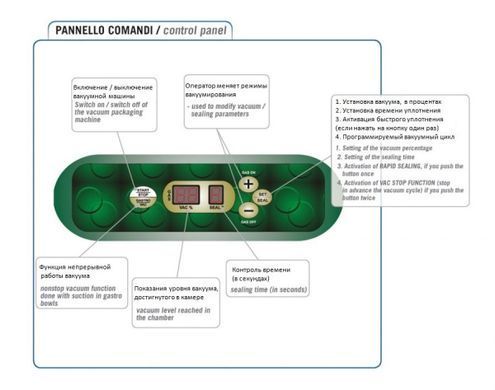 Пакувальник вакуумний Lavezzini Optima