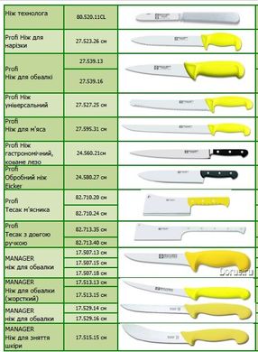 Профессиональные ножи EICKER для мясного производства