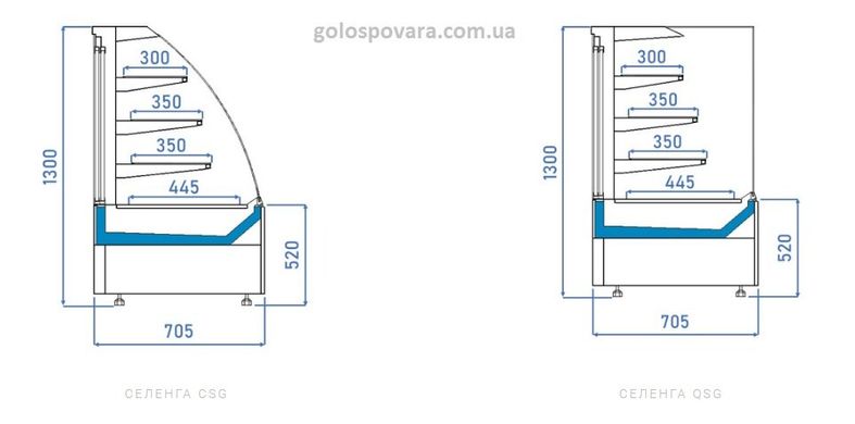 Кондитерська вітрина Golfstream Селенга СSG 80 ВВ