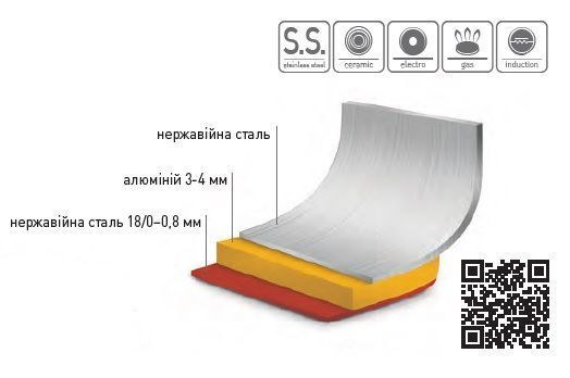 Кастрюля с крышкой Hendi Profi Line 70 л &Oslash;450x(H)450 мм